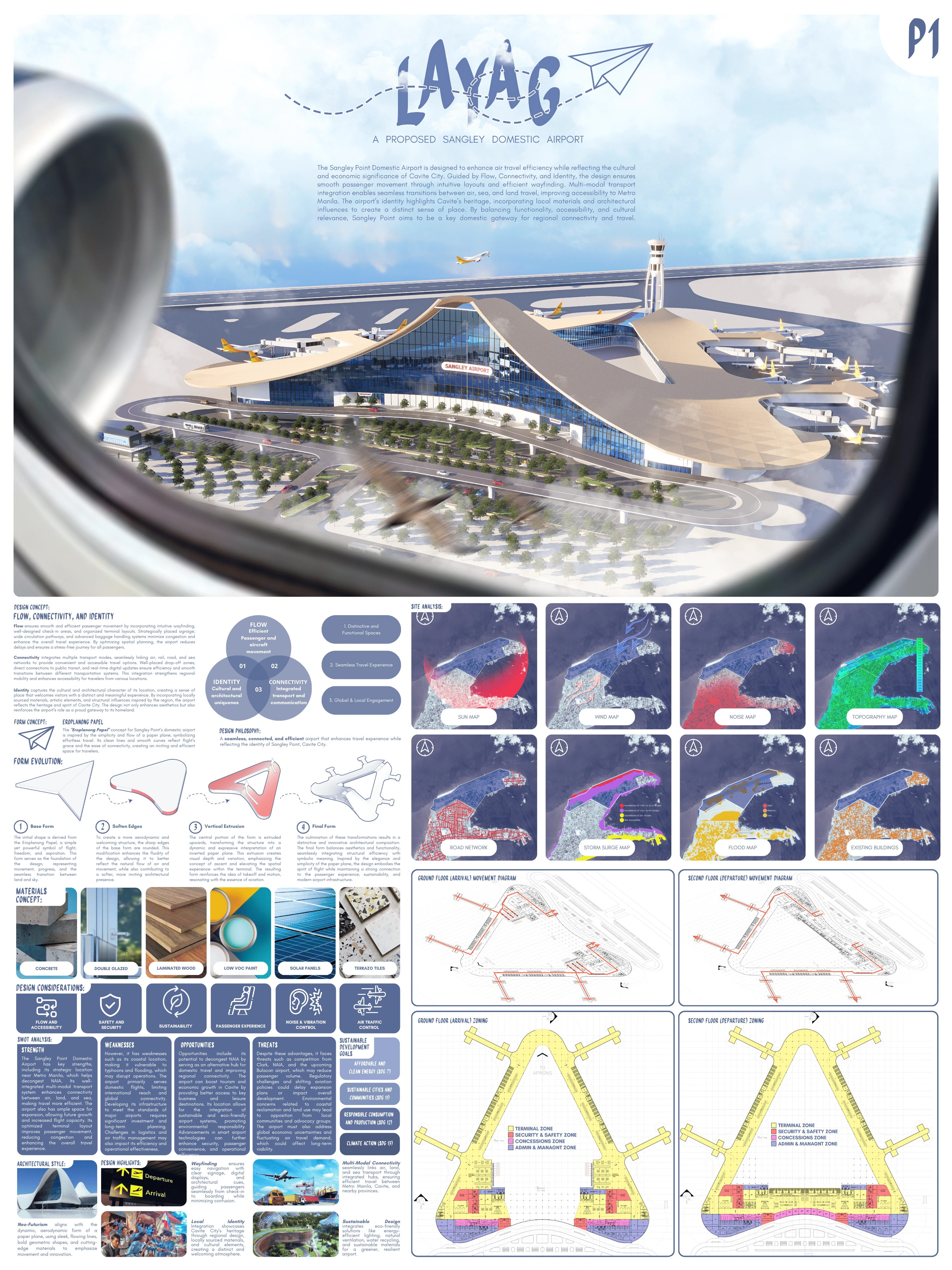 Main Terminal Perspective