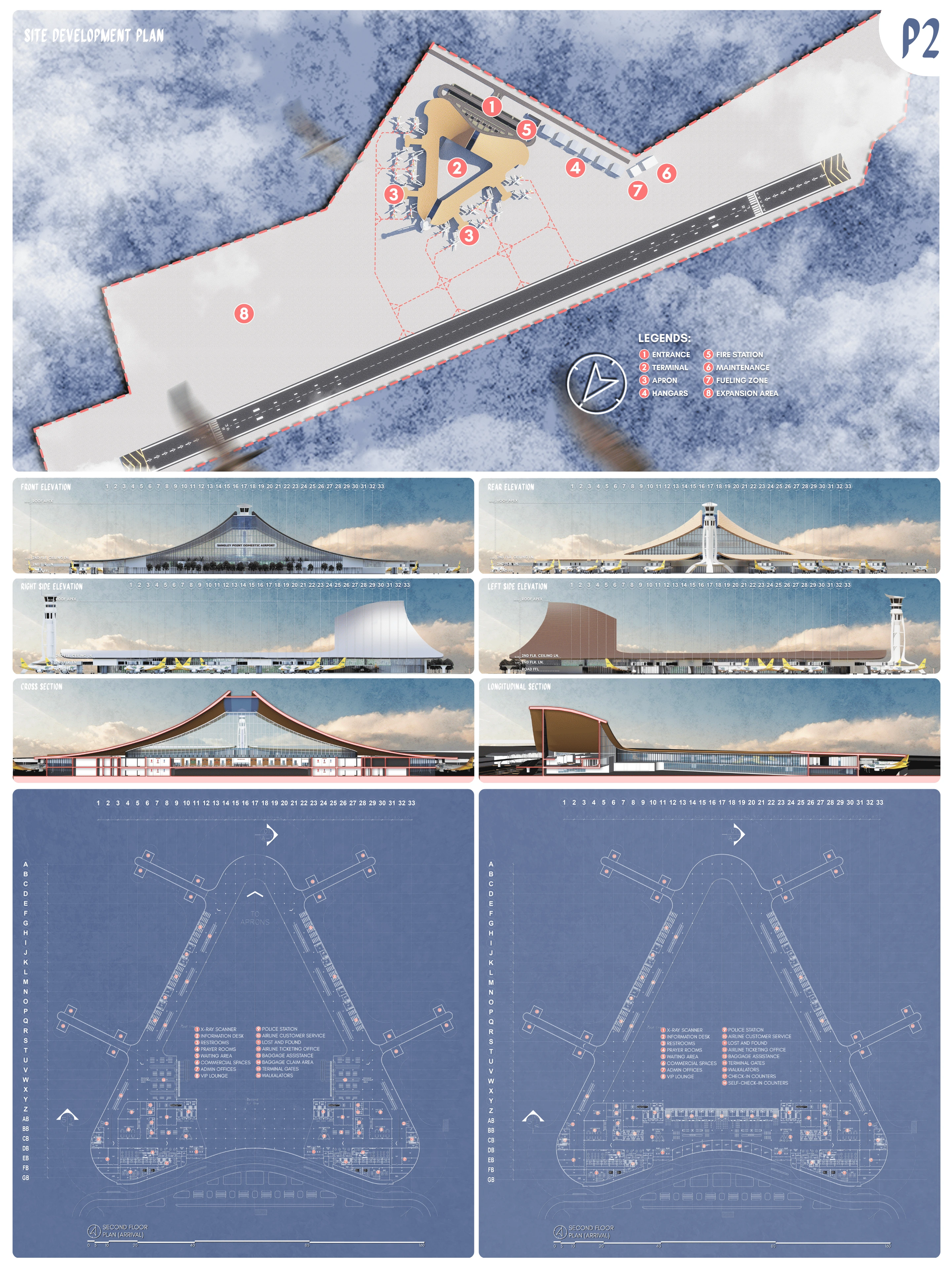 Roof Structural Study