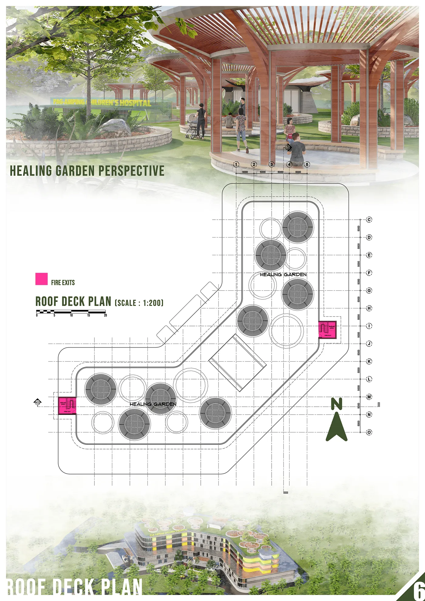 Flow Diagram