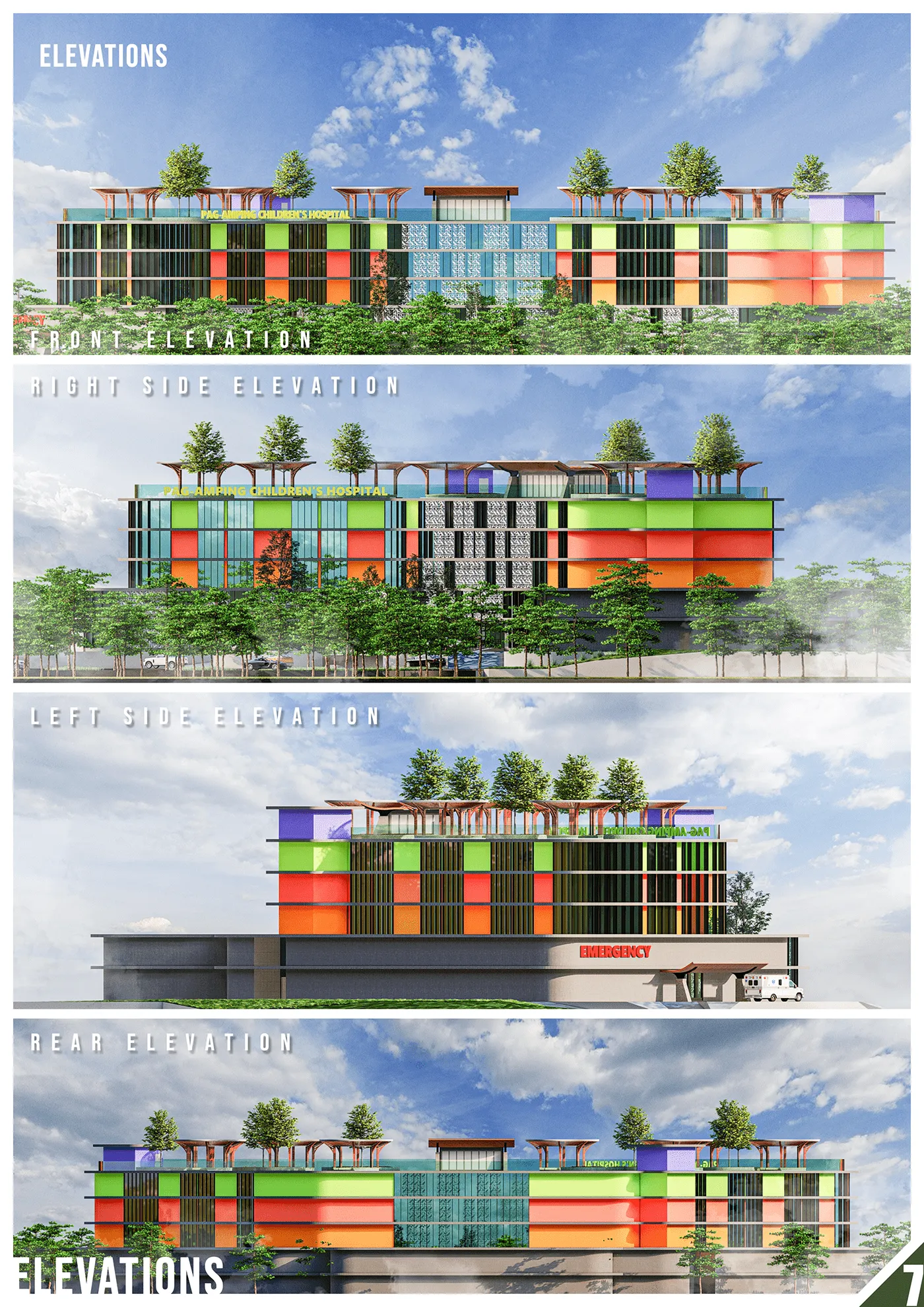 Elevation Study