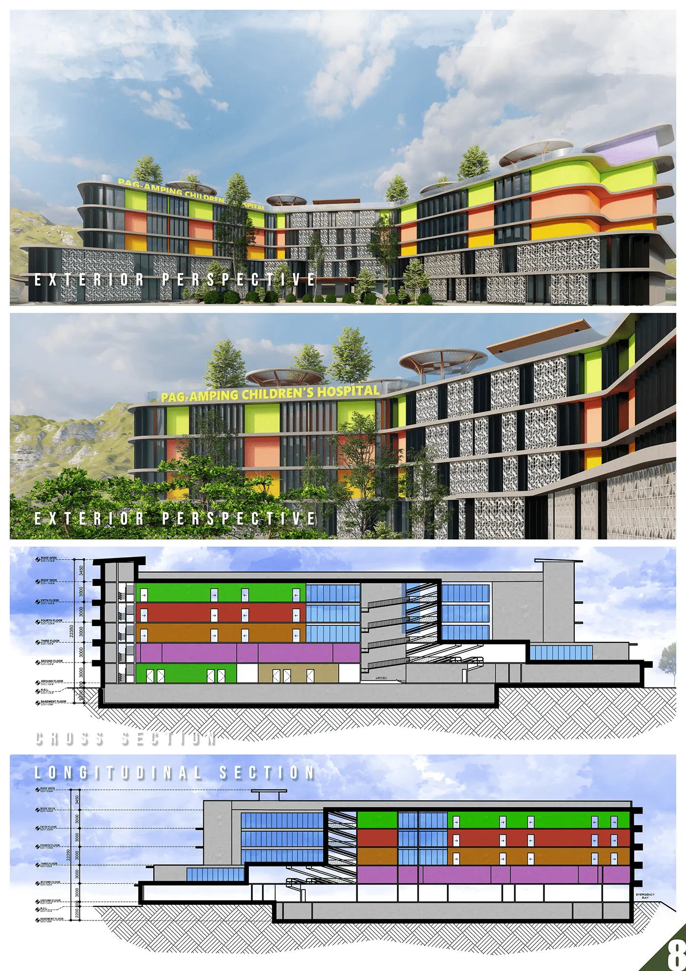 Master Site Plan