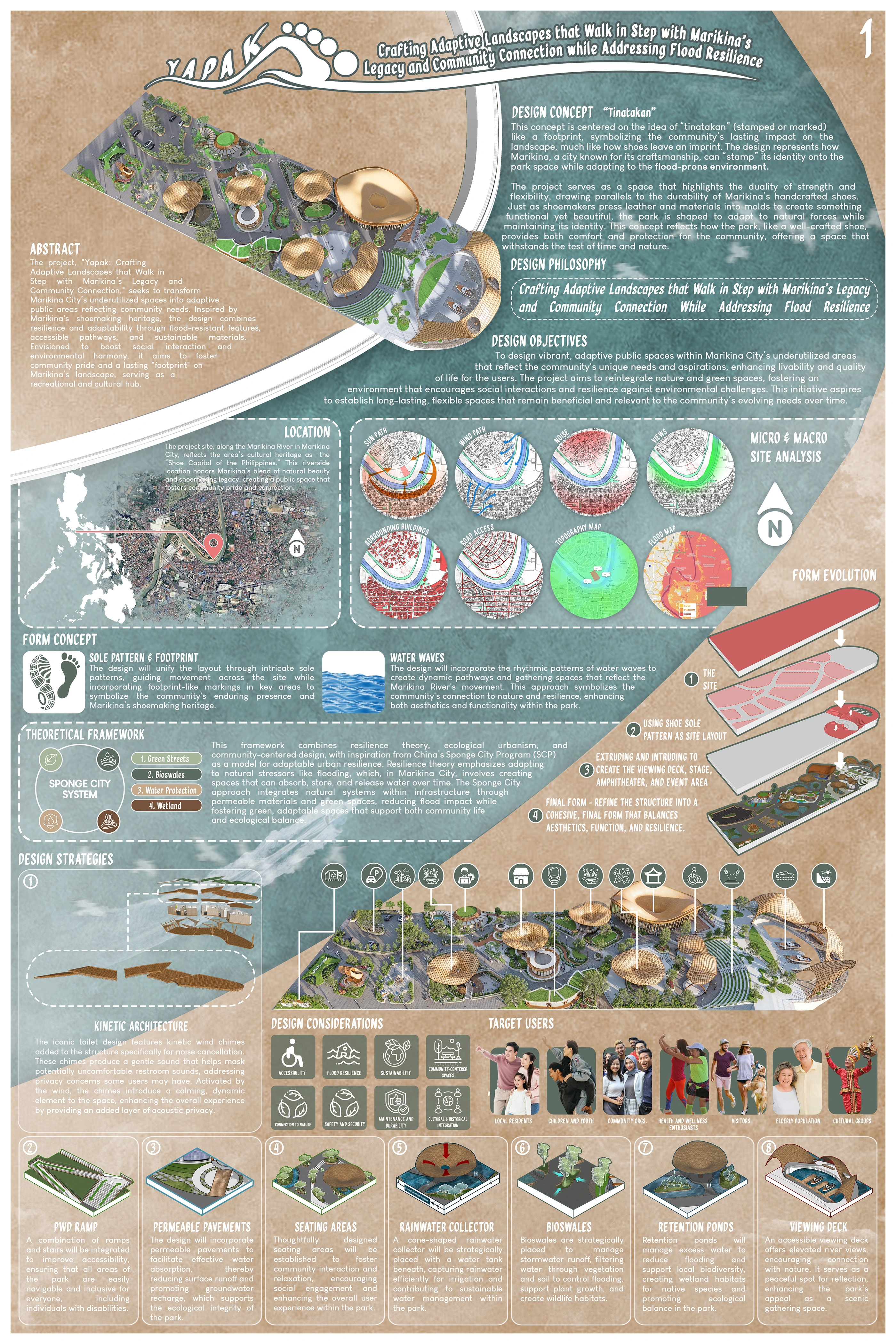 Baywalk Master Plan