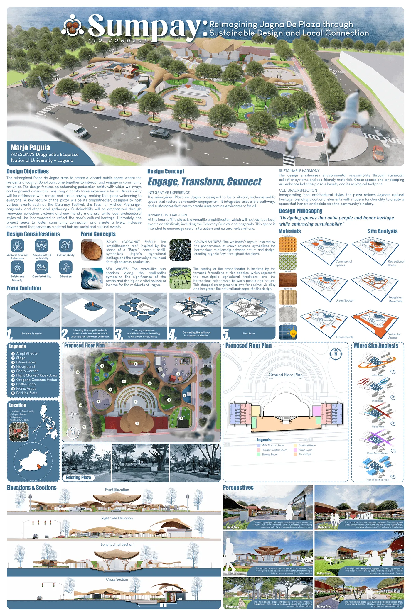Main Plaza Perspective